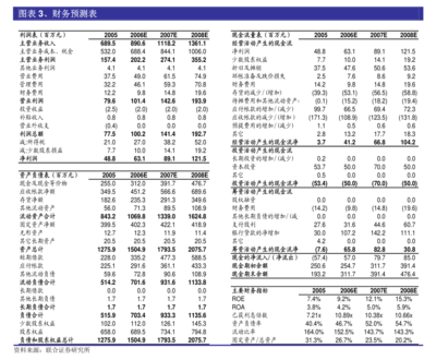 中國神華子公司參與設立國能(北京)科創種子基金，推動成果轉化與產業升級