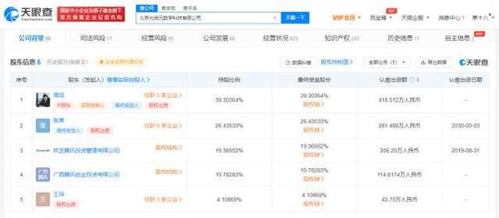 騰訊戰(zhàn)略加碼，增持交互管理系統(tǒng)研發(fā)先鋒光啟元，深化軟件與輔助設備布局